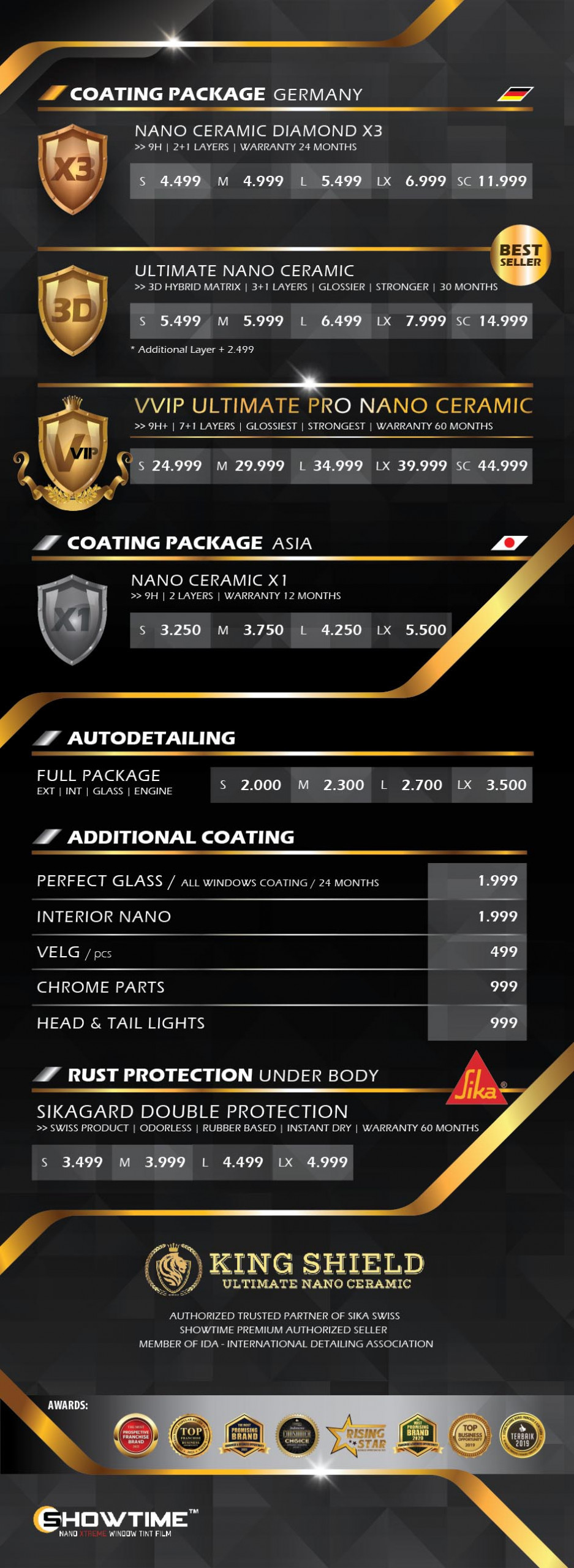 Price list coating King Shield